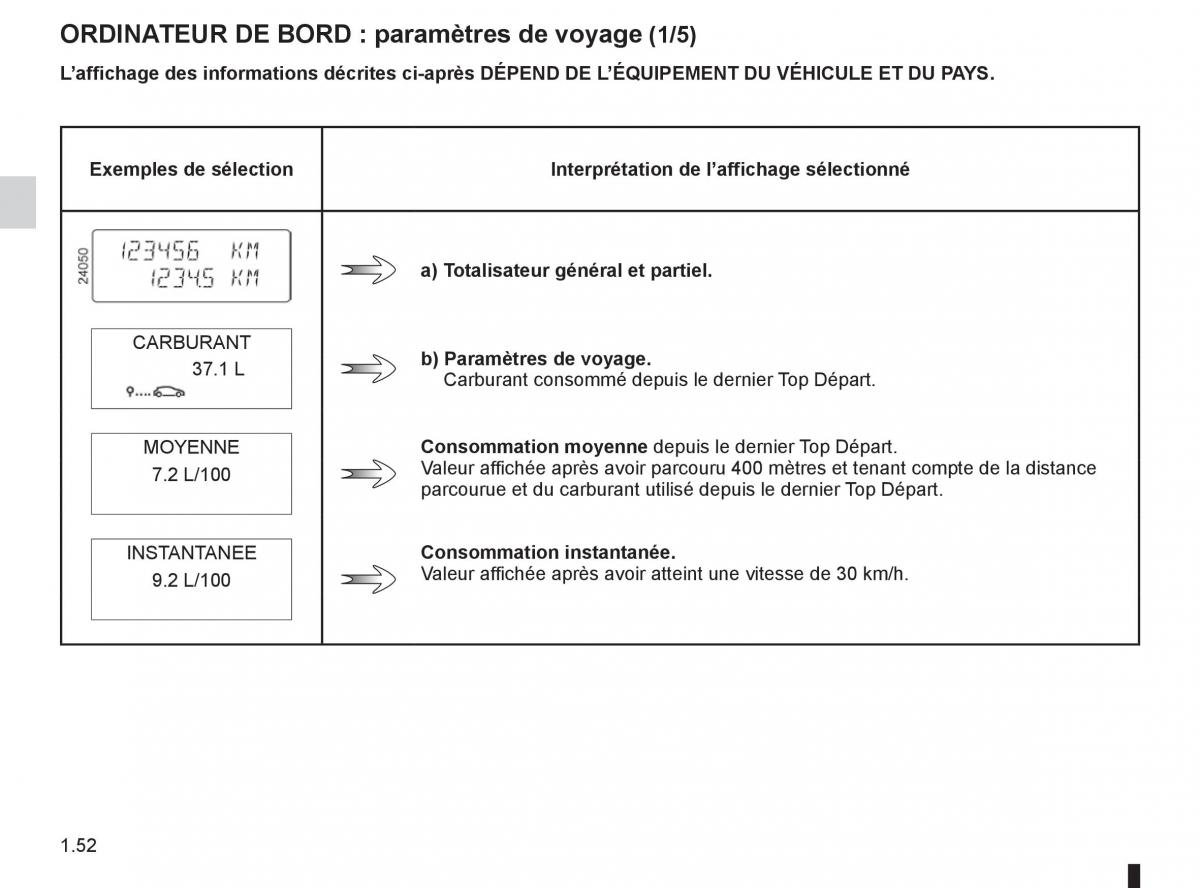 Renault Espace IV 4 manuel du proprietaire / page 58