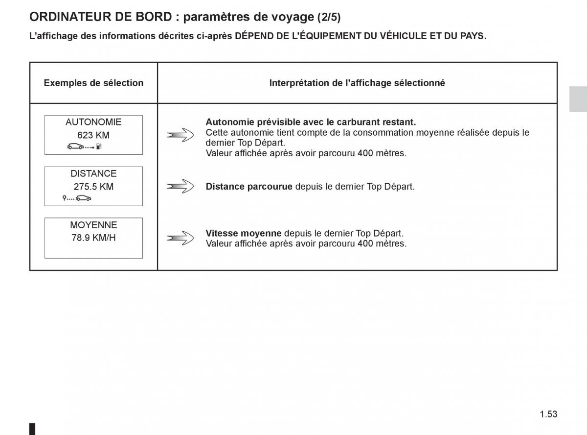 Renault Espace IV 4 manuel du proprietaire / page 59