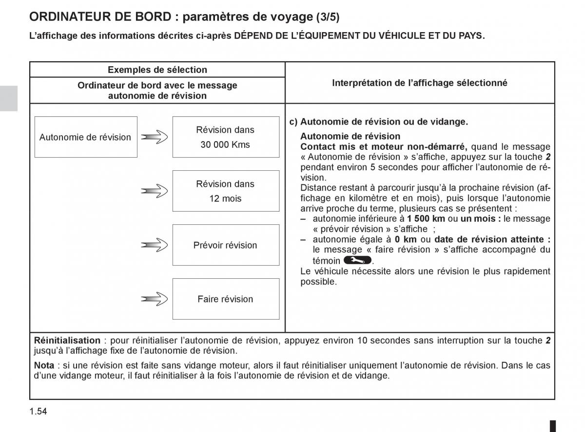 Renault Espace IV 4 manuel du proprietaire / page 60