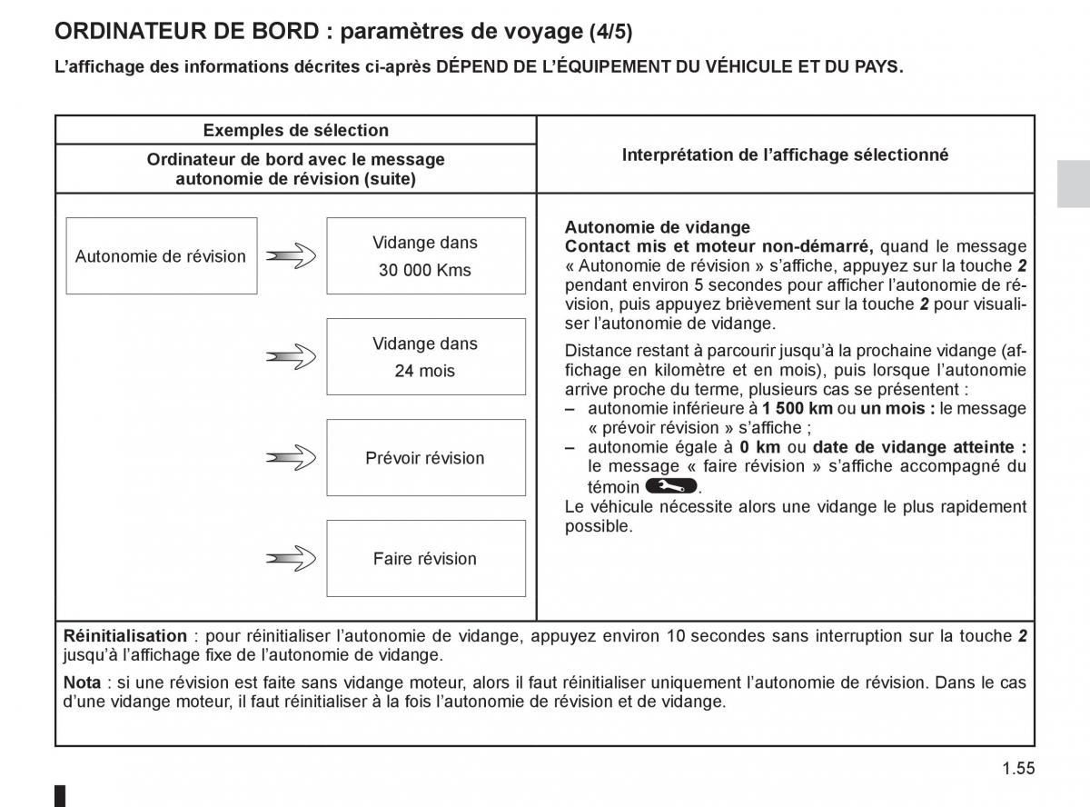 Renault Espace IV 4 manuel du proprietaire / page 61