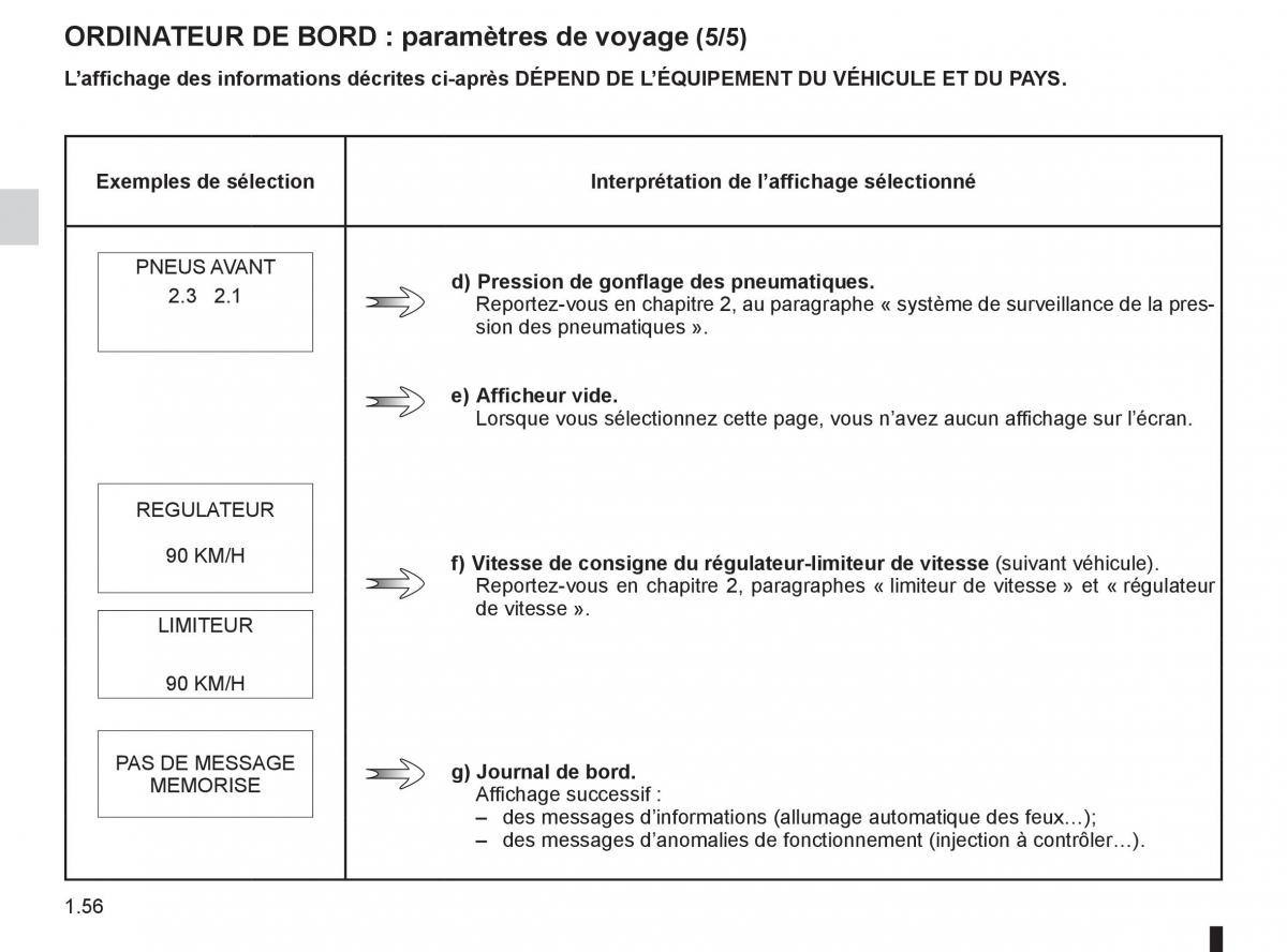 Renault Espace IV 4 manuel du proprietaire / page 62