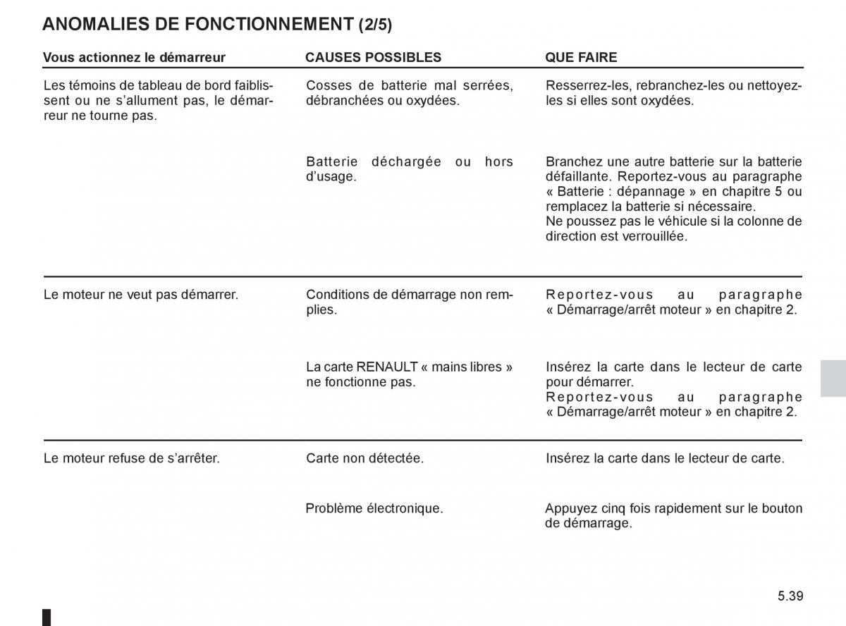 Renault Espace IV 4 manuel du proprietaire / page 229