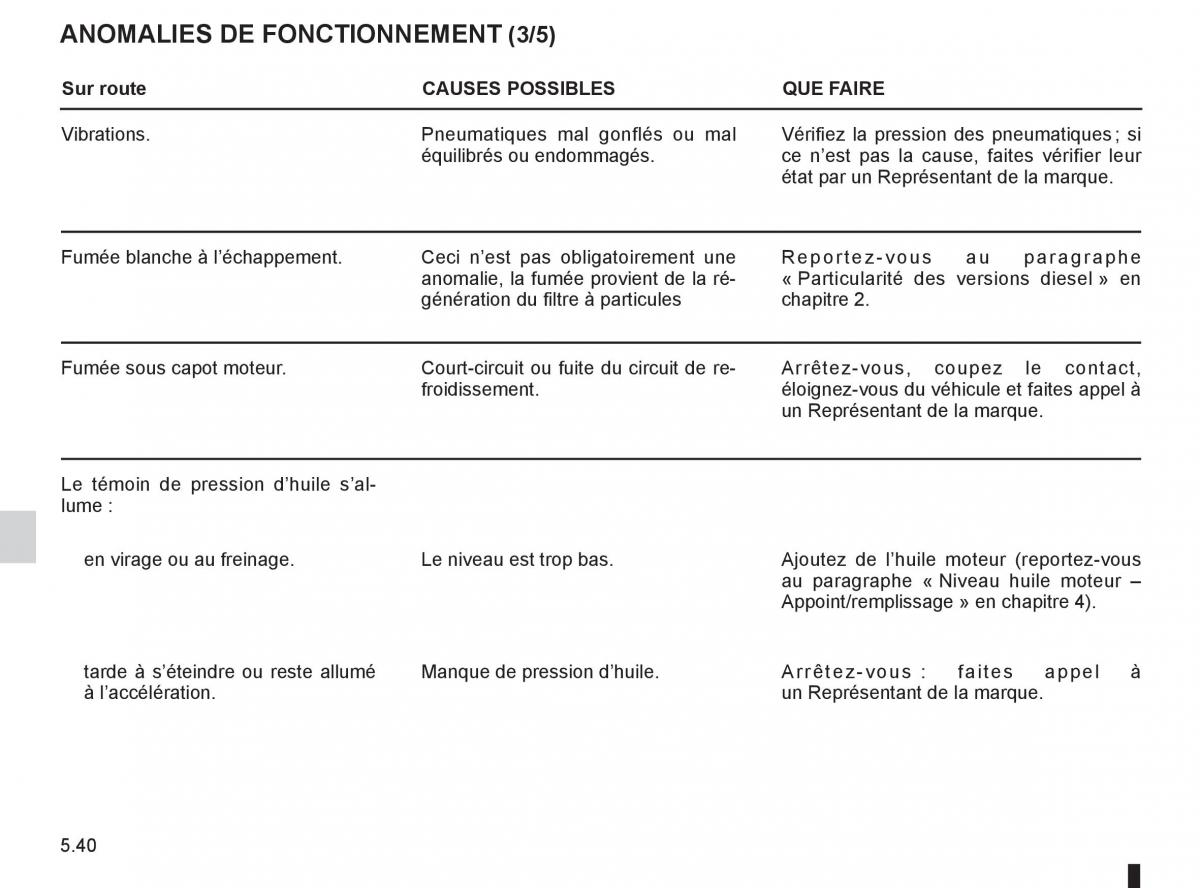 Renault Espace IV 4 manuel du proprietaire / page 230