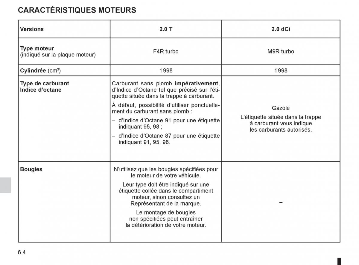 Renault Espace IV 4 manuel du proprietaire / page 236