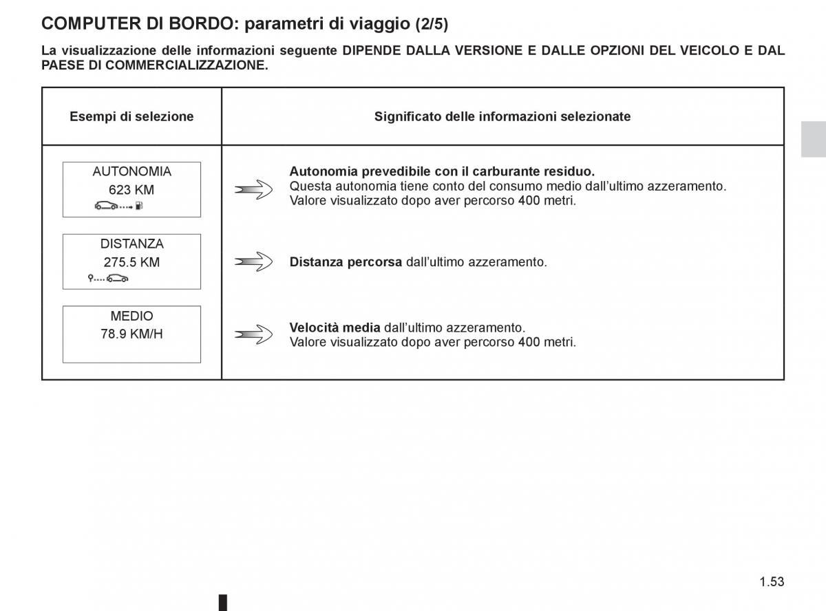 Renault Espace IV 4 manuale del proprietario / page 59