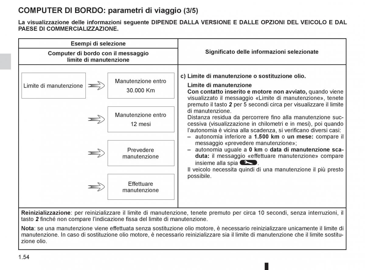 Renault Espace IV 4 manuale del proprietario / page 60