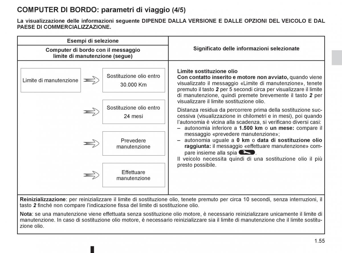 Renault Espace IV 4 manuale del proprietario / page 61