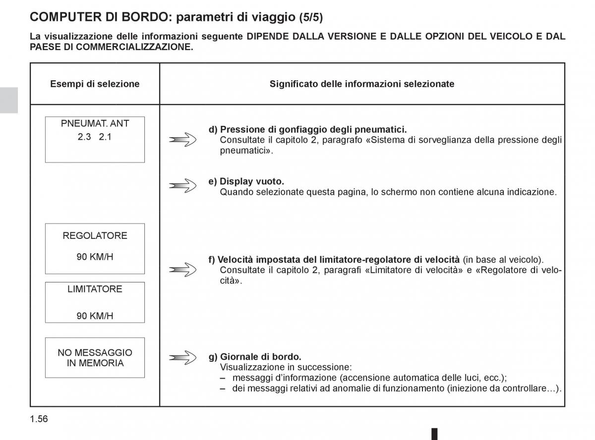 Renault Espace IV 4 manuale del proprietario / page 62