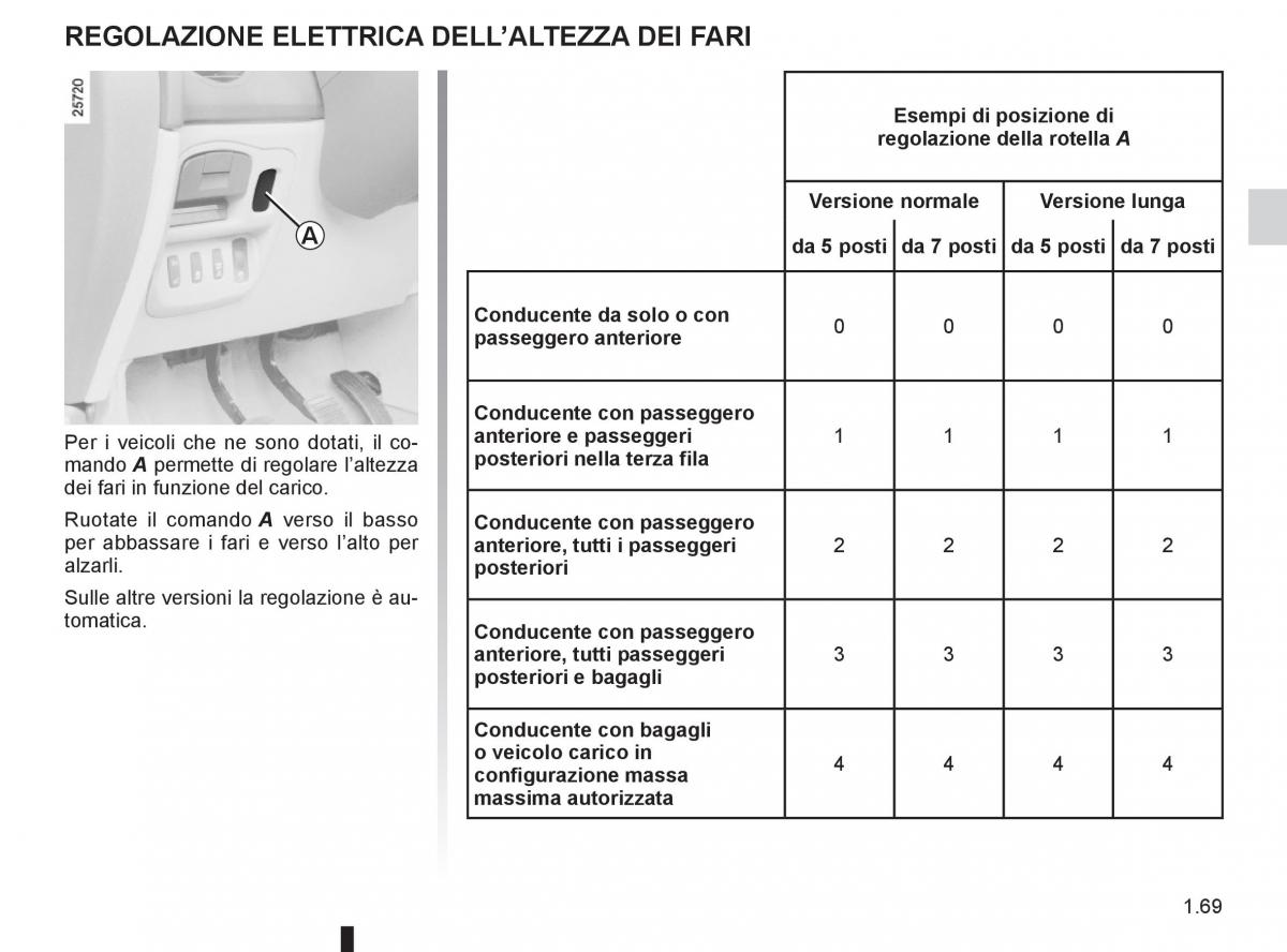 Renault Espace IV 4 manuale del proprietario / page 75