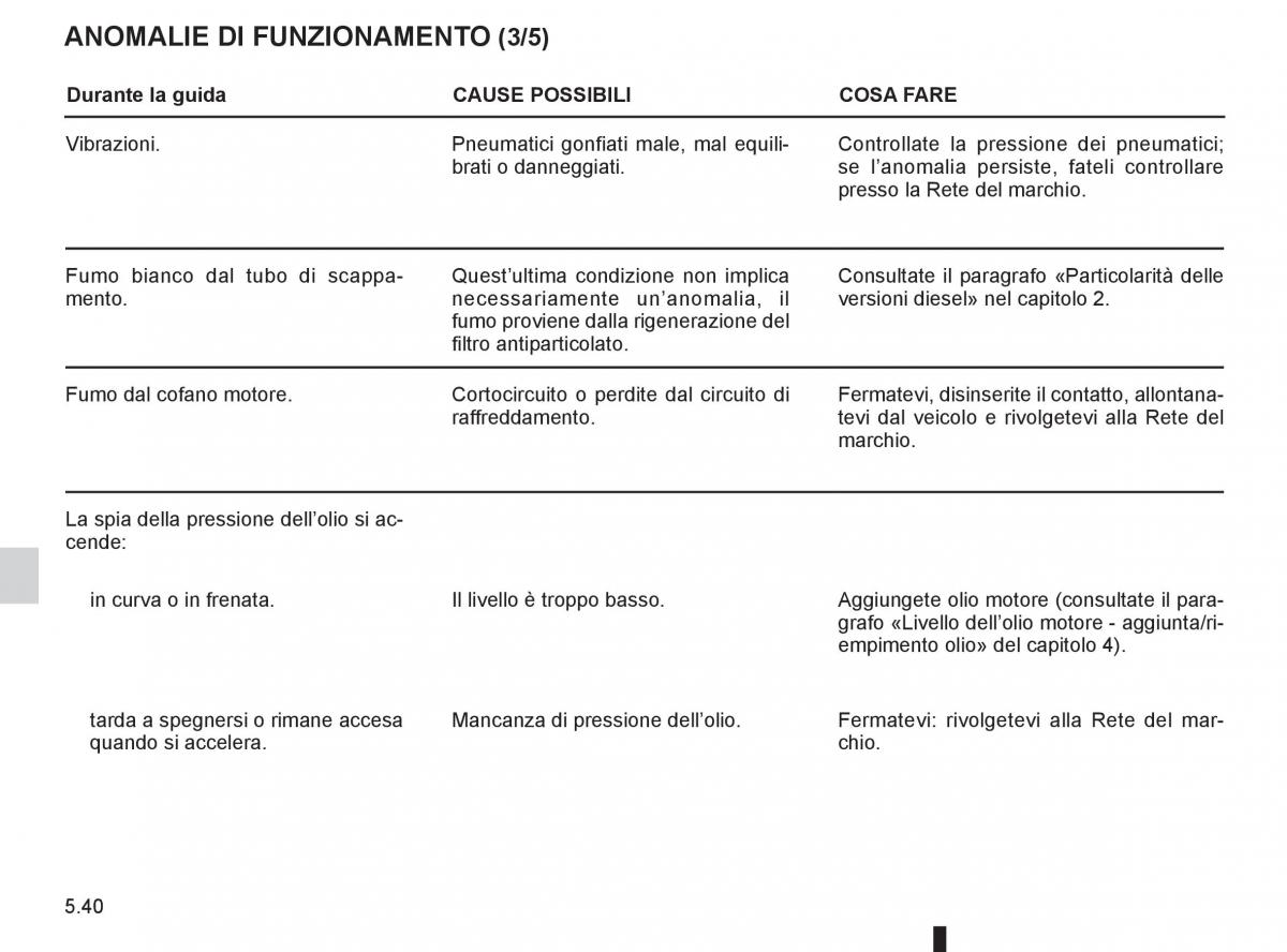 Renault Espace IV 4 manuale del proprietario / page 230