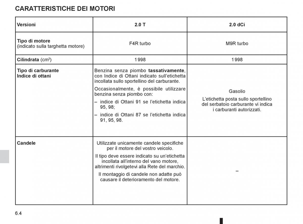 Renault Espace IV 4 manuale del proprietario / page 236