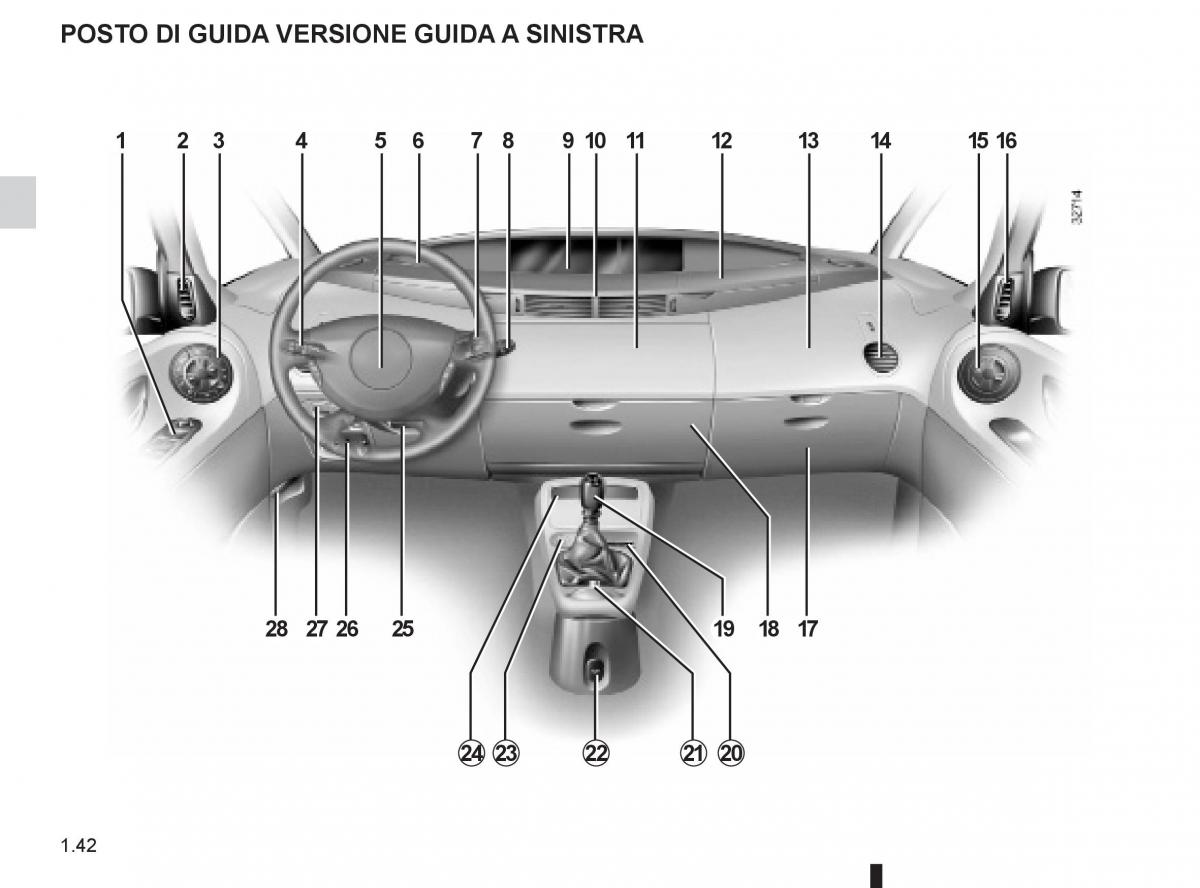 Renault Espace IV 4 manuale del proprietario / page 48