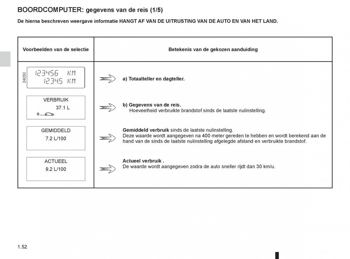 Renault Espace IV 4 handleiding / page 58