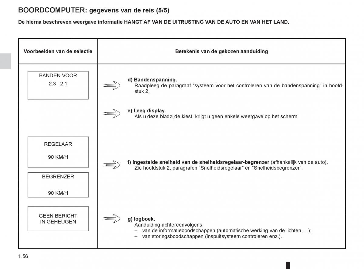 Renault Espace IV 4 handleiding / page 62