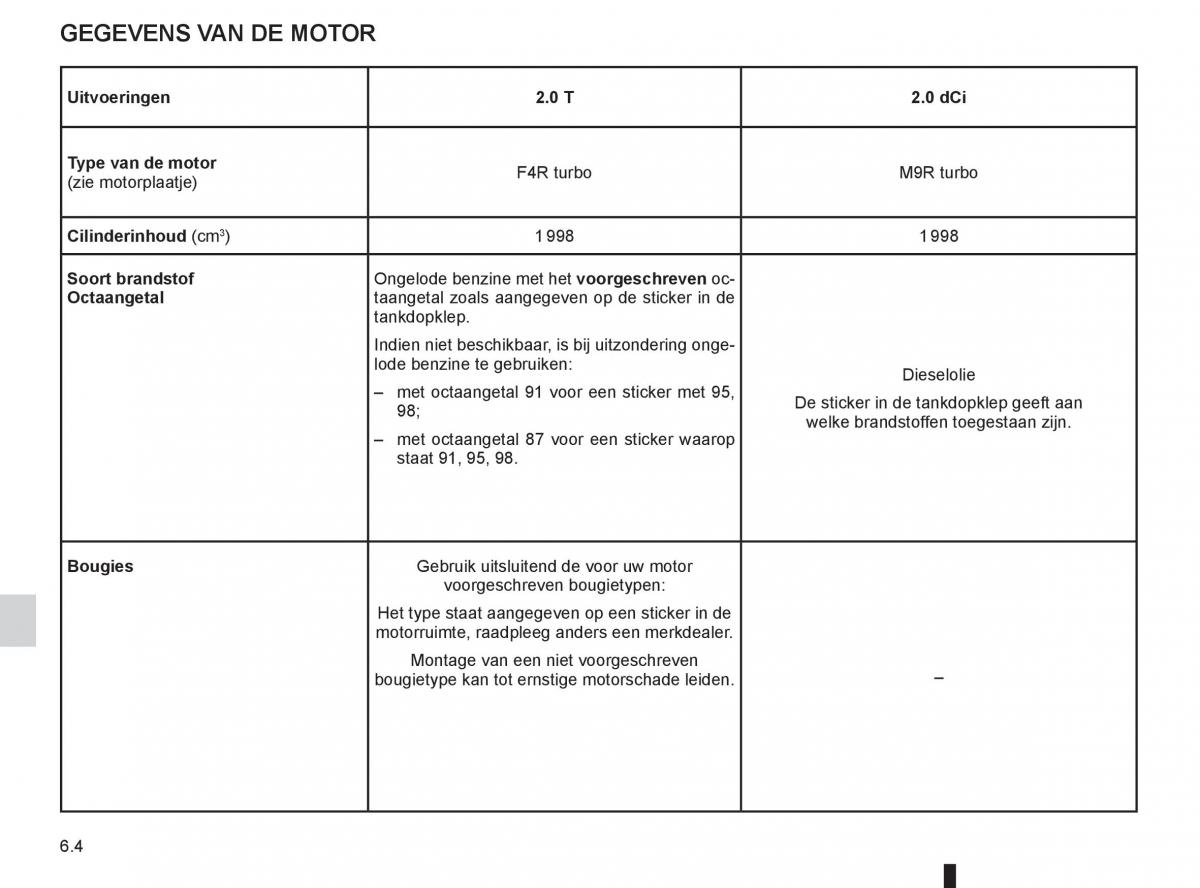 Renault Espace IV 4 handleiding / page 236