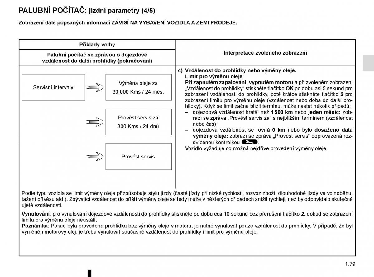 Renault Espace V 5 navod k obsludze / page 85