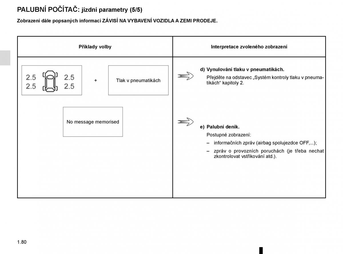 Renault Espace V 5 navod k obsludze / page 86