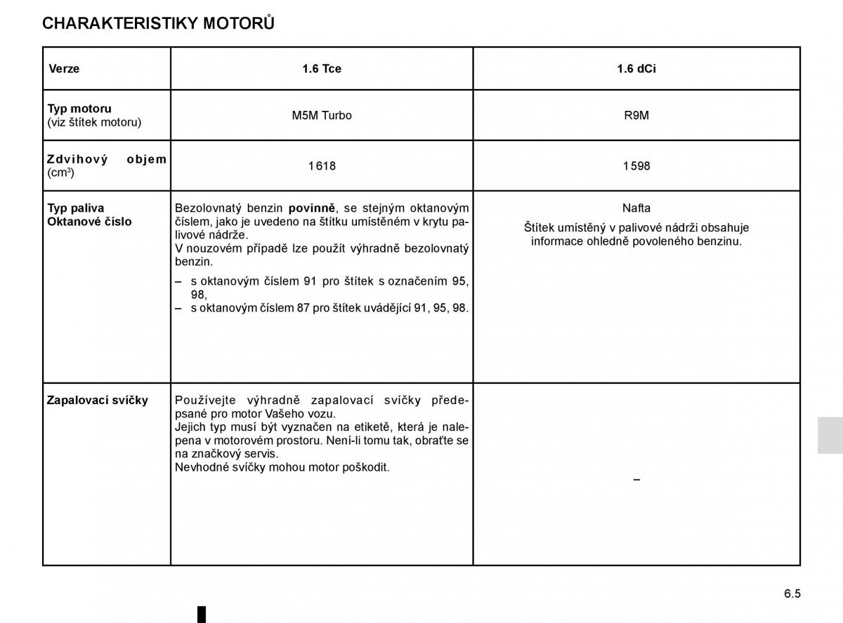 Renault Espace V 5 navod k obsludze / page 295