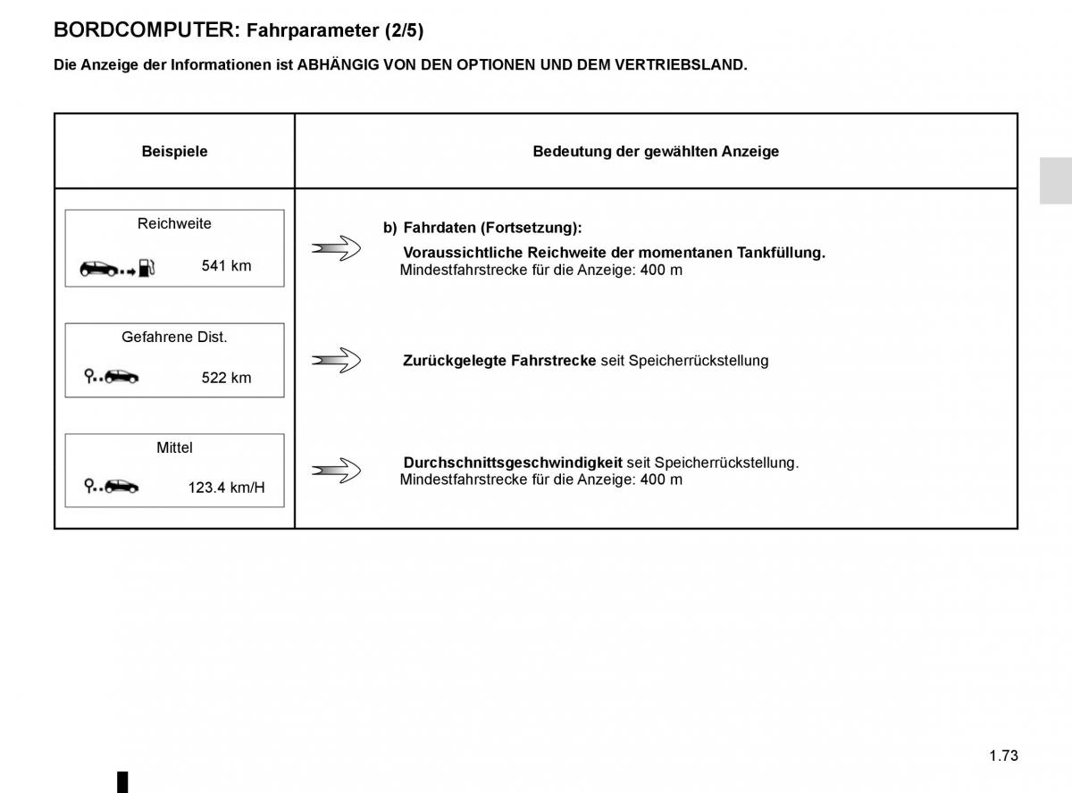 Renault Espace V 5 Handbuch / page 79