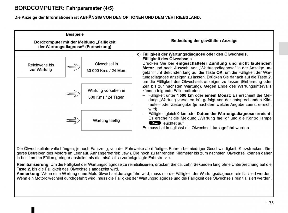 Renault Espace V 5 Handbuch / page 81