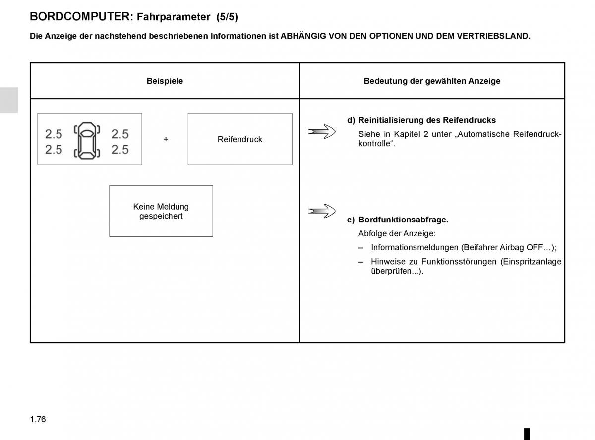 Renault Espace V 5 Handbuch / page 82