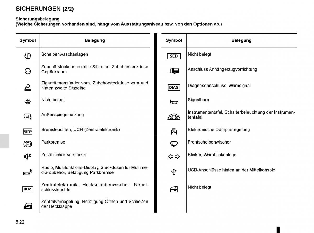 Renault Espace V 5 Handbuch / page 278