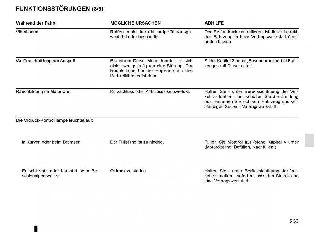 Renault Espace V 5 Handbuch / page 289