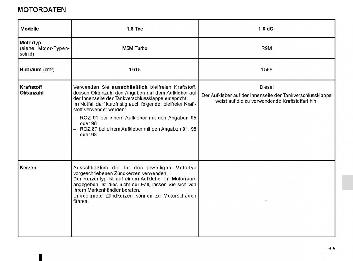 Renault Espace V 5 Handbuch / page 297