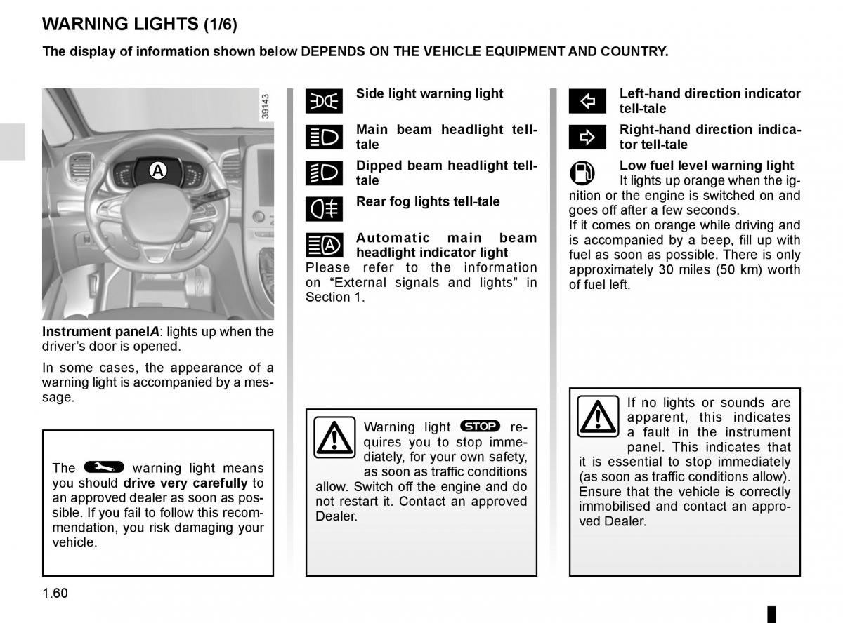 Renault Espace V 5 owners manual / page 66