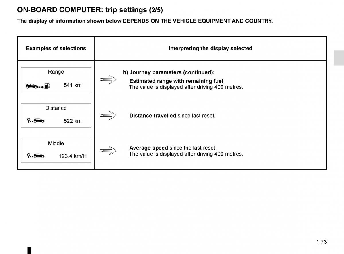 Renault Espace V 5 owners manual / page 79