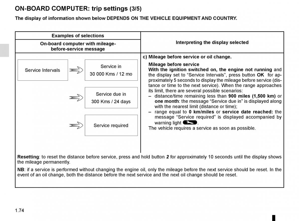 Renault Espace V 5 owners manual / page 80