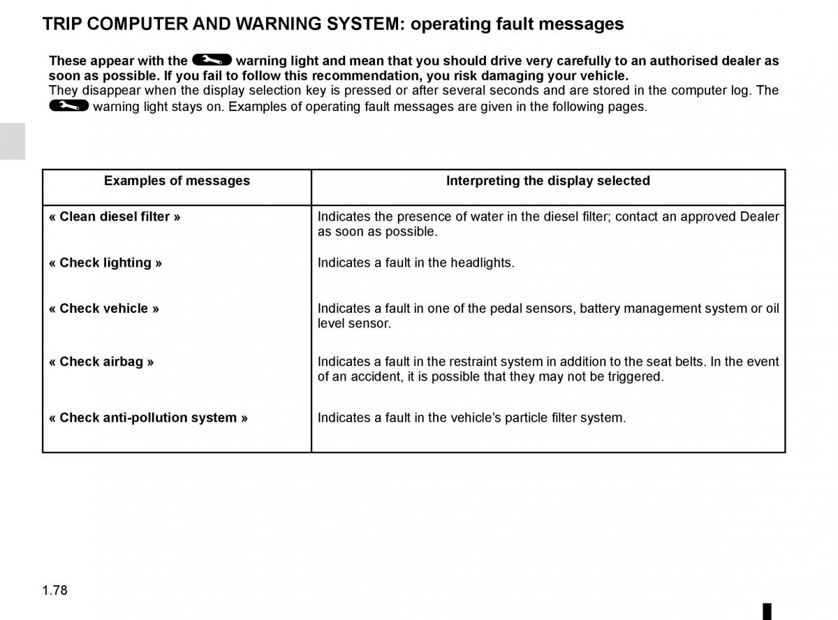 Renault Espace V 5 owners manual / page 84