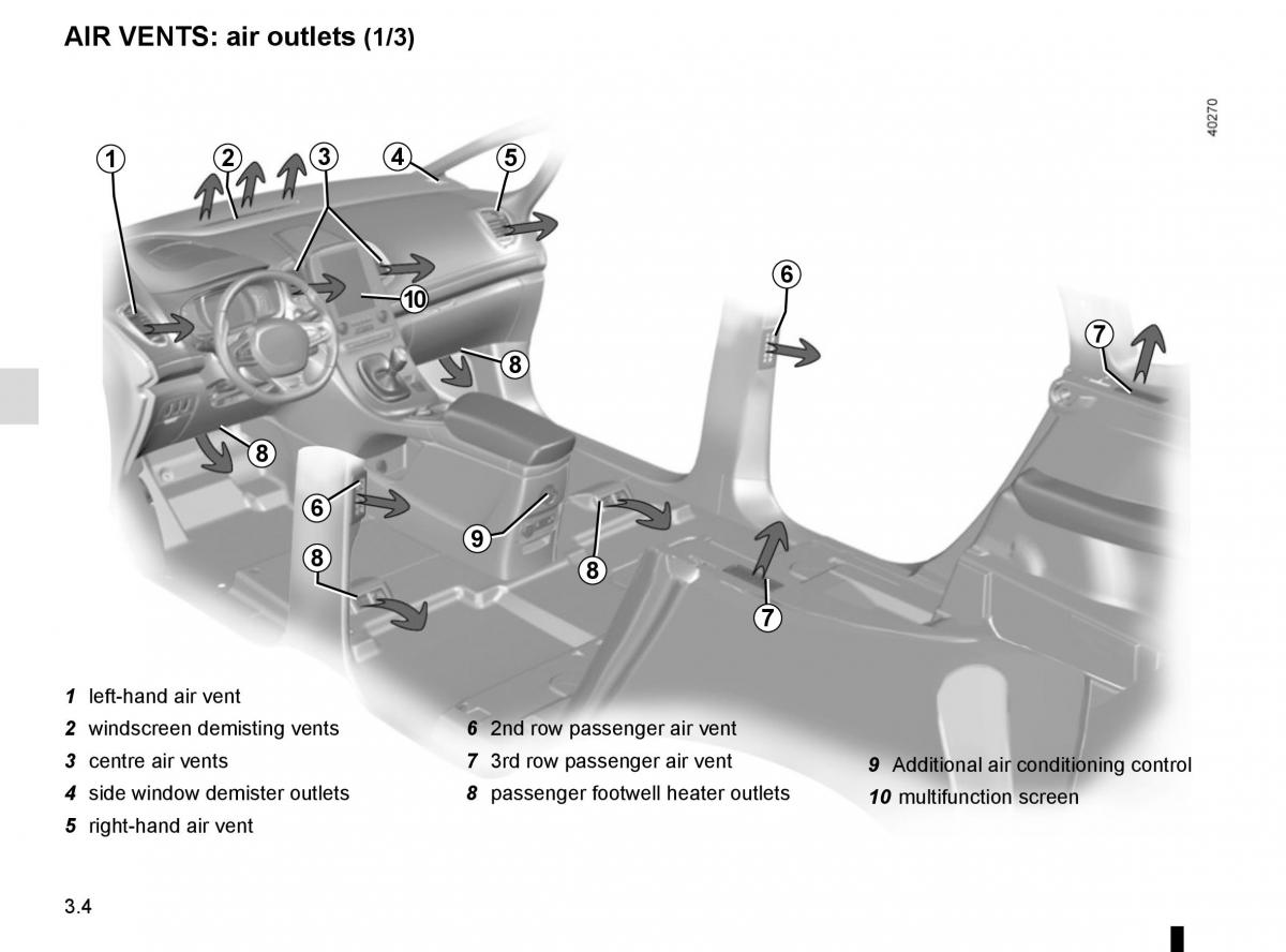 Renault Espace V 5 owners manual / page 192