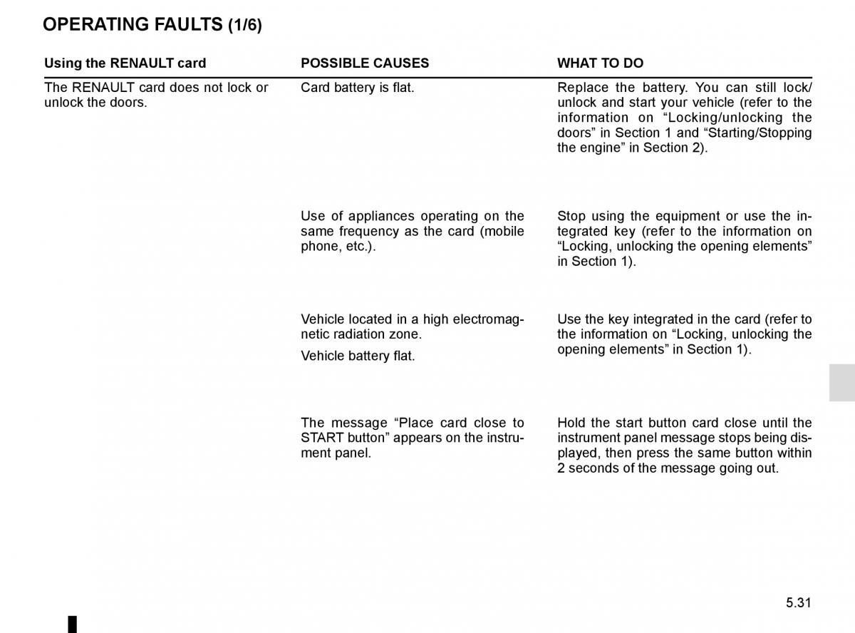 Renault Espace V 5 owners manual / page 287