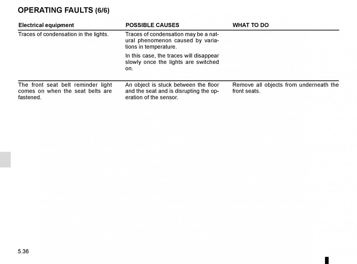 Renault Espace V 5 owners manual / page 292