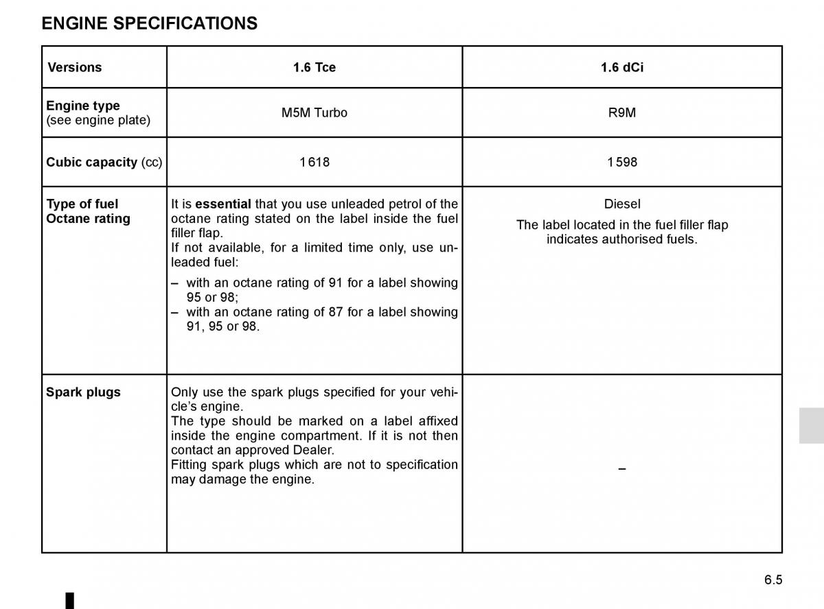 Renault Espace V 5 owners manual / page 297