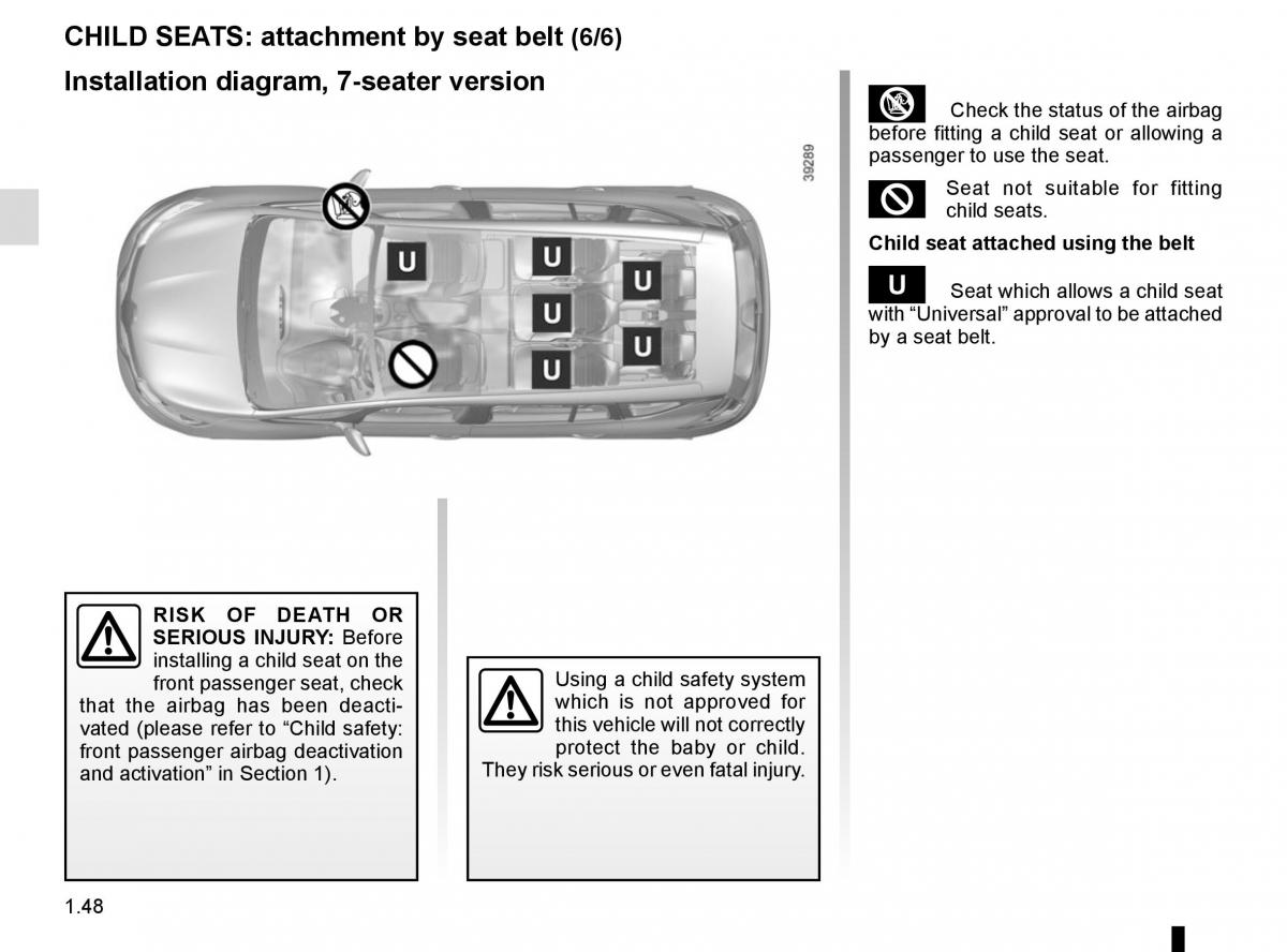 Renault Espace V 5 owners manual / page 54