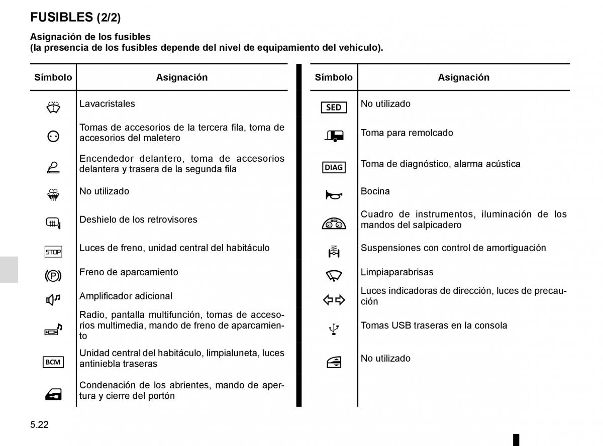 Renault Espace V 5 manual del propietario / page 278