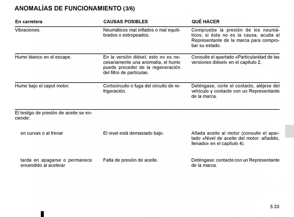 Renault Espace V 5 manual del propietario / page 289