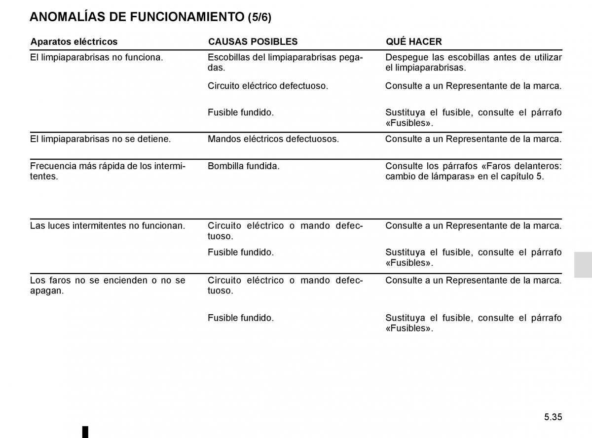 Renault Espace V 5 manual del propietario / page 291