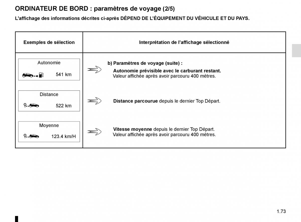 Renault Espace V 5 manuel du proprietaire / page 79