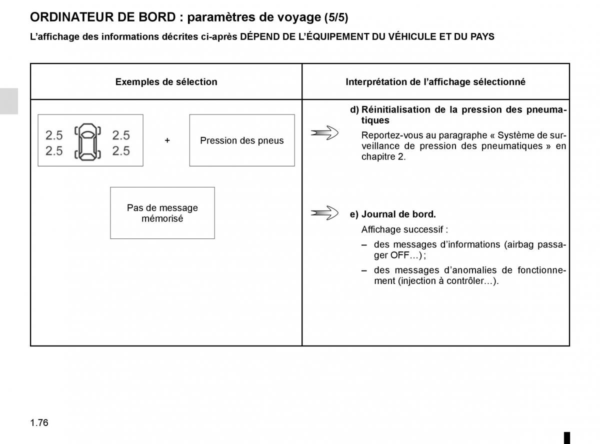 Renault Espace V 5 manuel du proprietaire / page 82