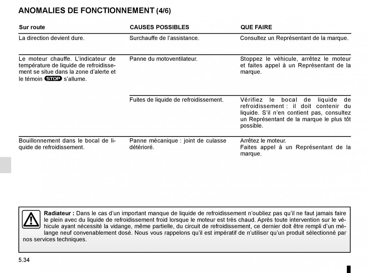 Renault Espace V 5 manuel du proprietaire / page 290