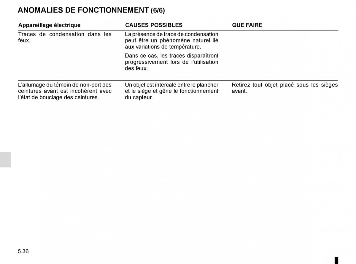 Renault Espace V 5 manuel du proprietaire / page 292