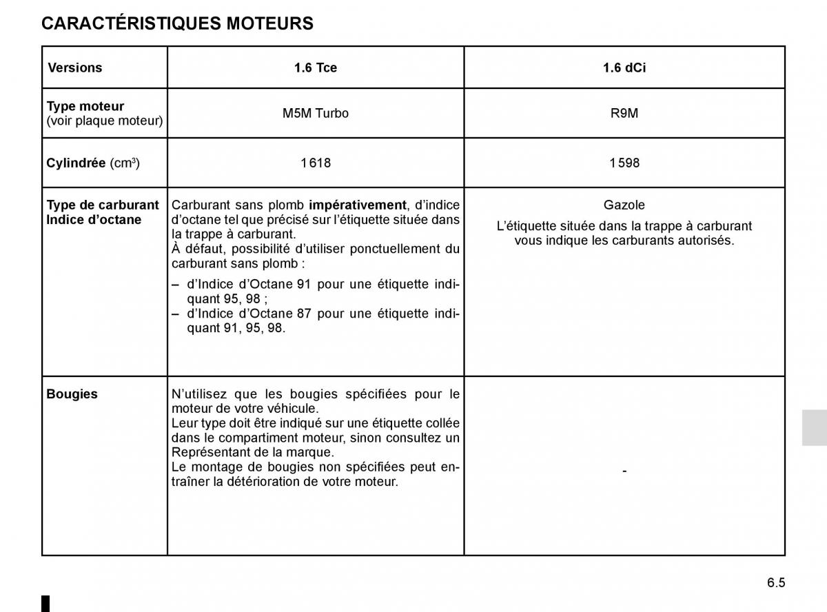 Renault Espace V 5 manuel du proprietaire / page 297