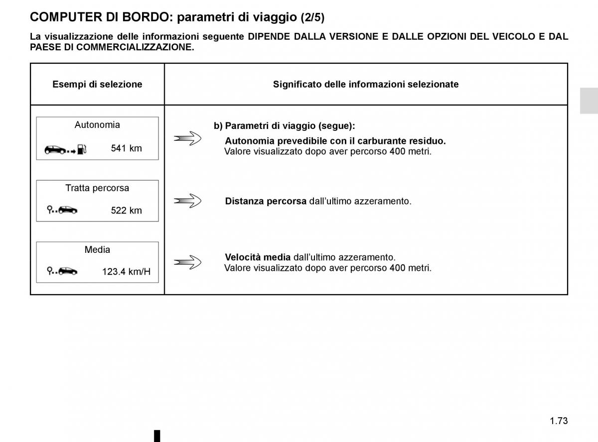 Renault Espace V 5 manuale del proprietario / page 79