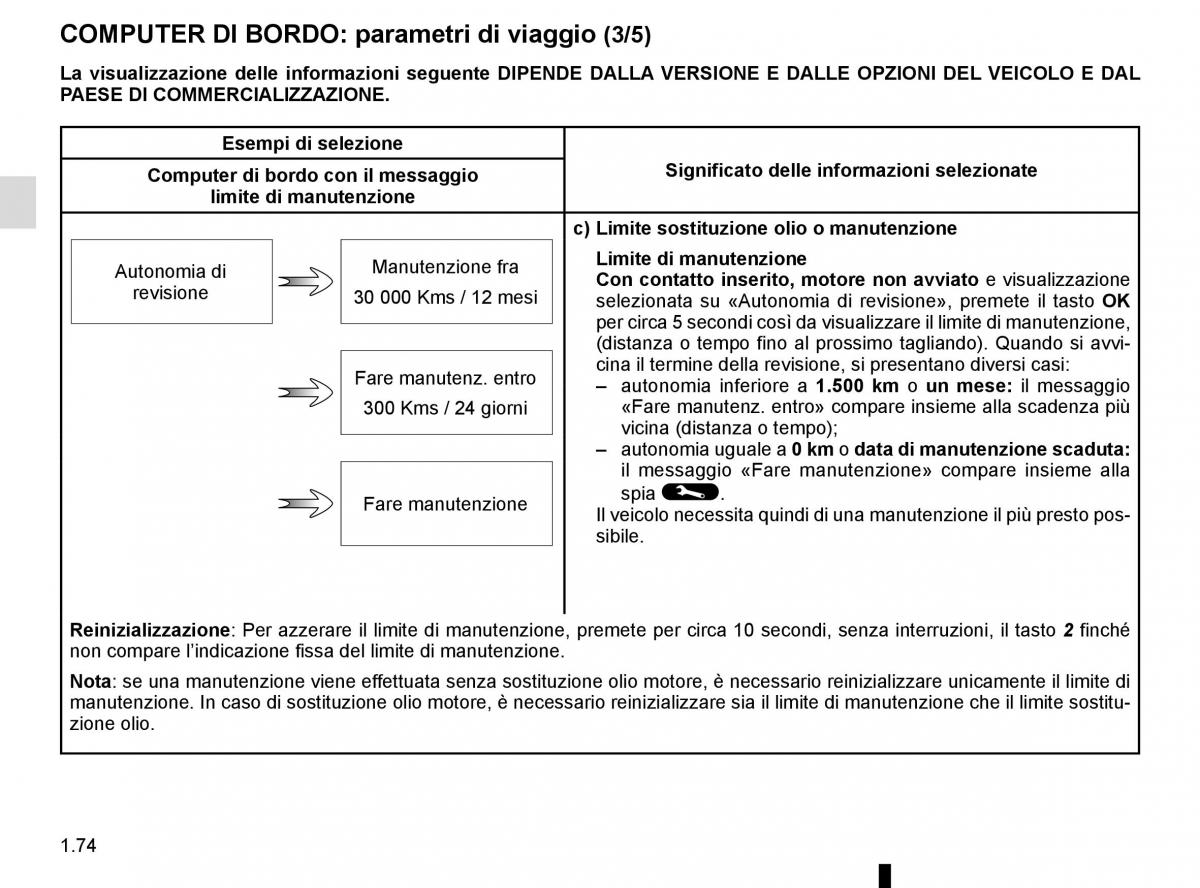 Renault Espace V 5 manuale del proprietario / page 80