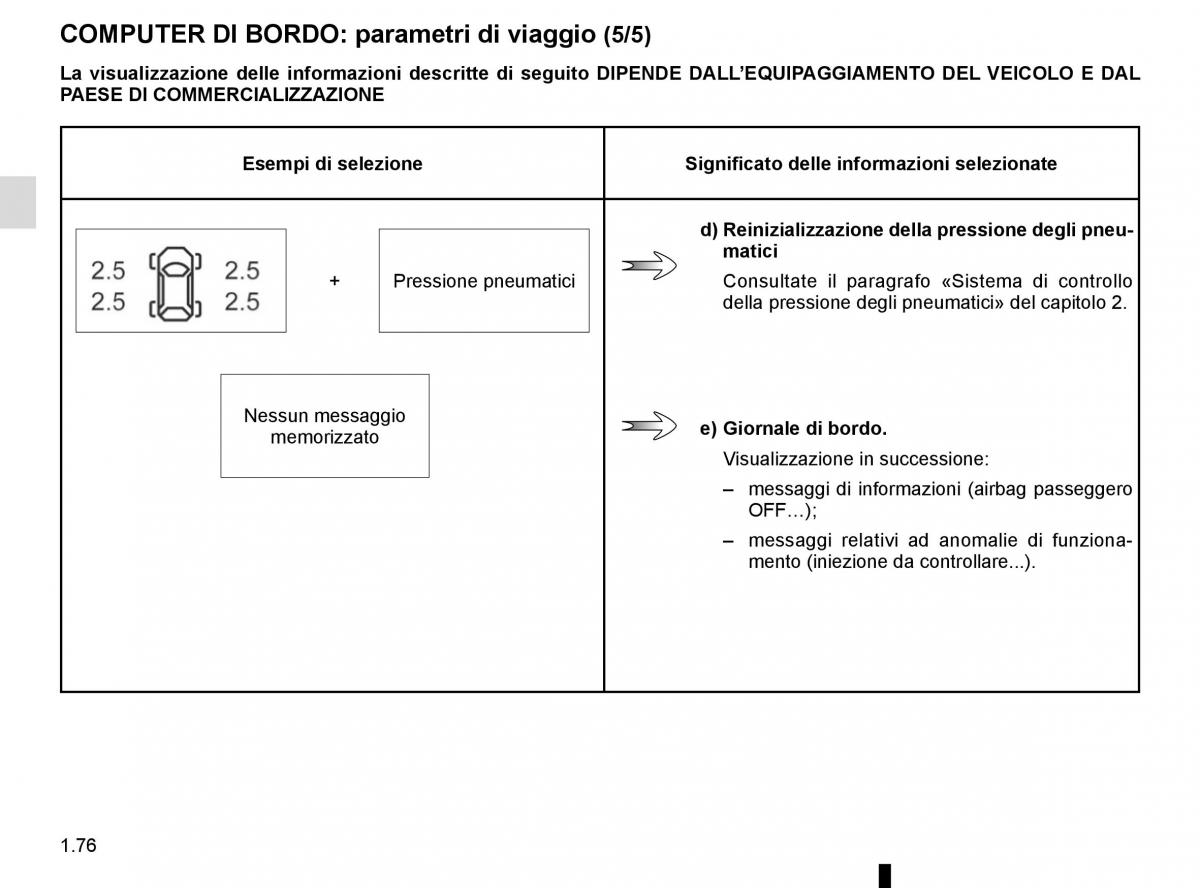 Renault Espace V 5 manuale del proprietario / page 82