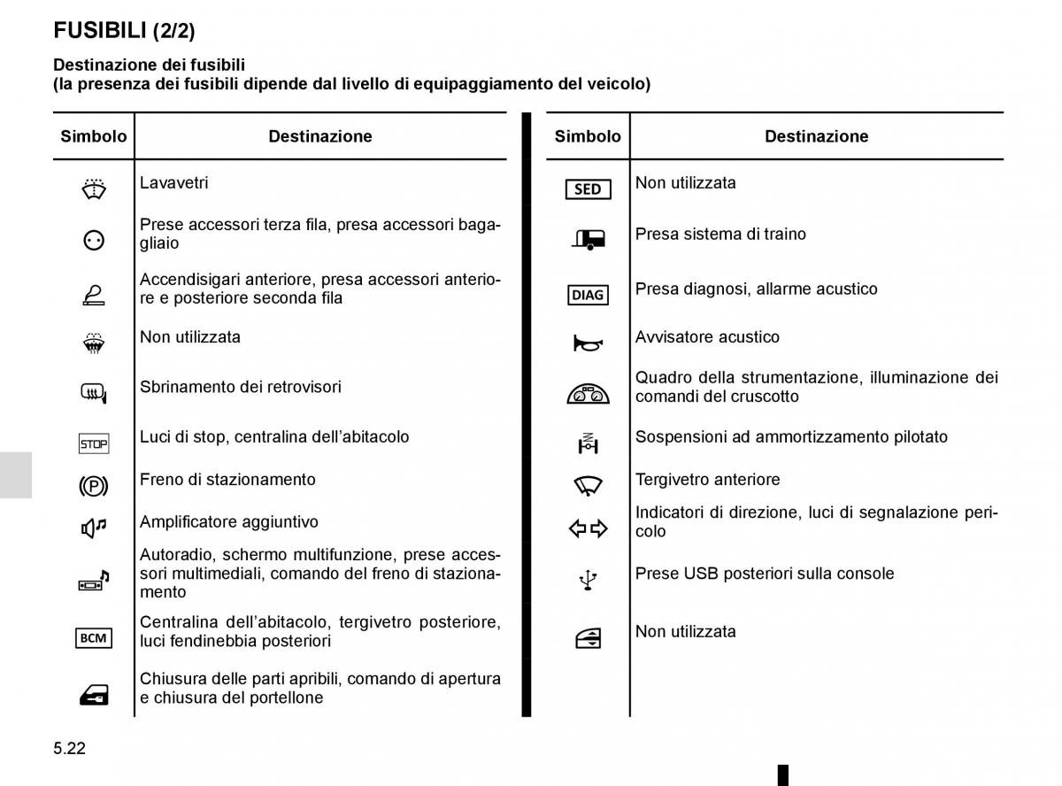 Renault Espace V 5 manuale del proprietario / page 278