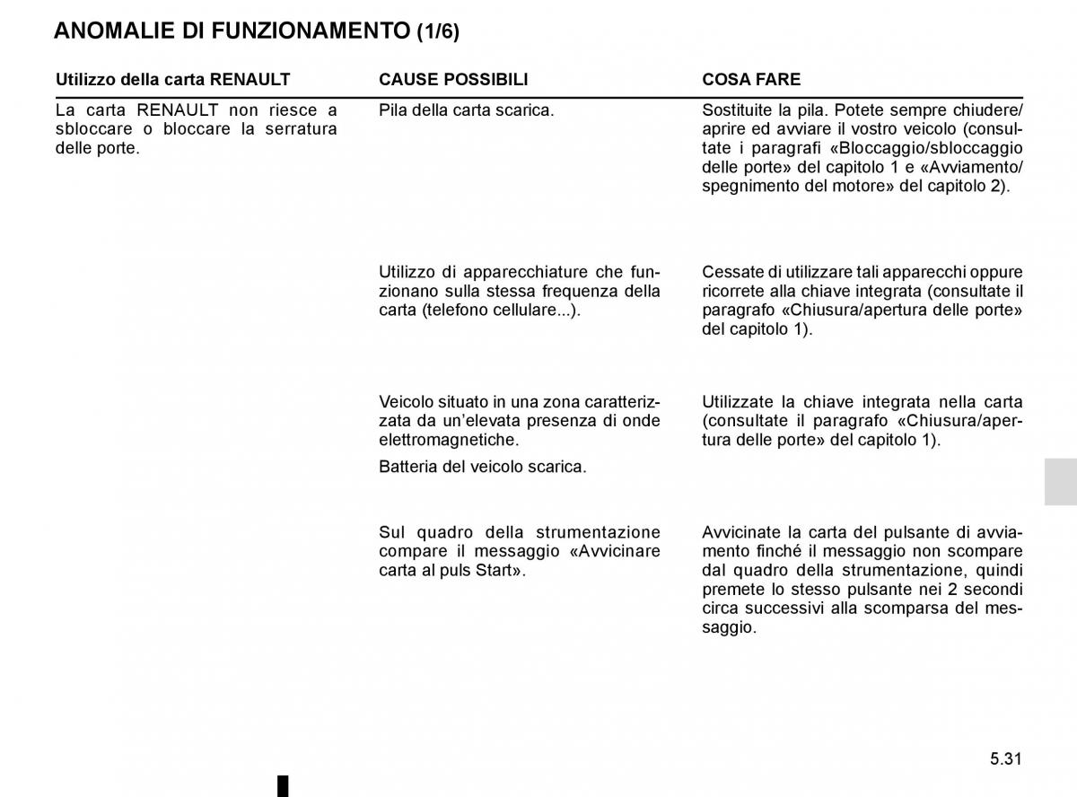 Renault Espace V 5 manuale del proprietario / page 287